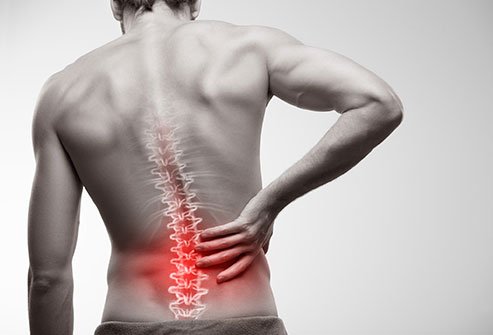 Middle Back Pain Causes!! - TOTAL SPINE SOLUTIONS CLINIC